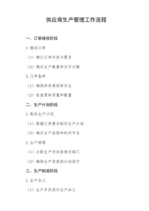 供应商生产管理工作流程