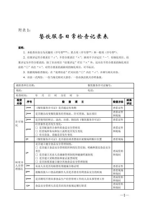 餐饮服务日常检查记录表(最新整理)