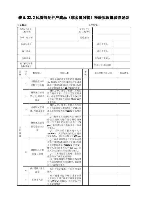 风管与配件产成品(非金属风管)检验批质量验收记录