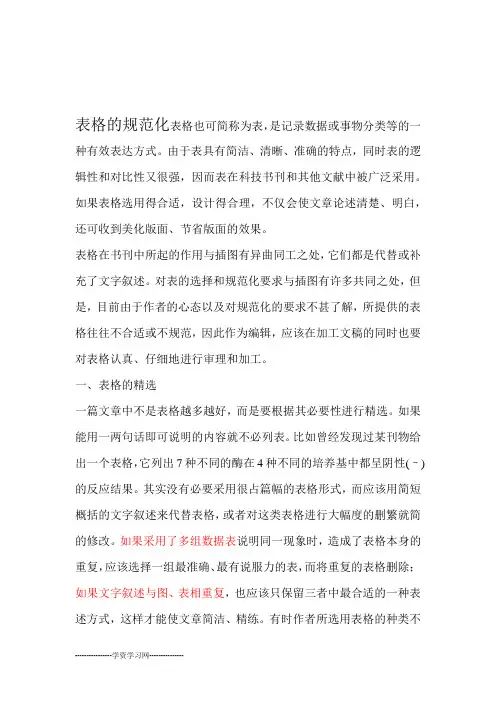 编辑常用之表格的规范化使用总结