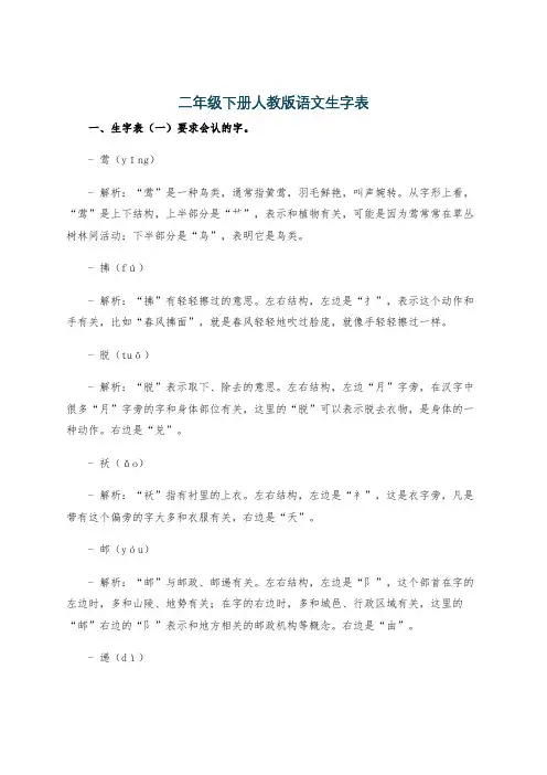 二年级下册人教版语文生字表