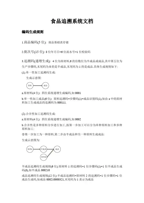 食品追溯流程编码规则