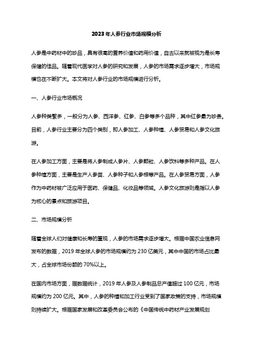 2023年人参行业市场规模分析