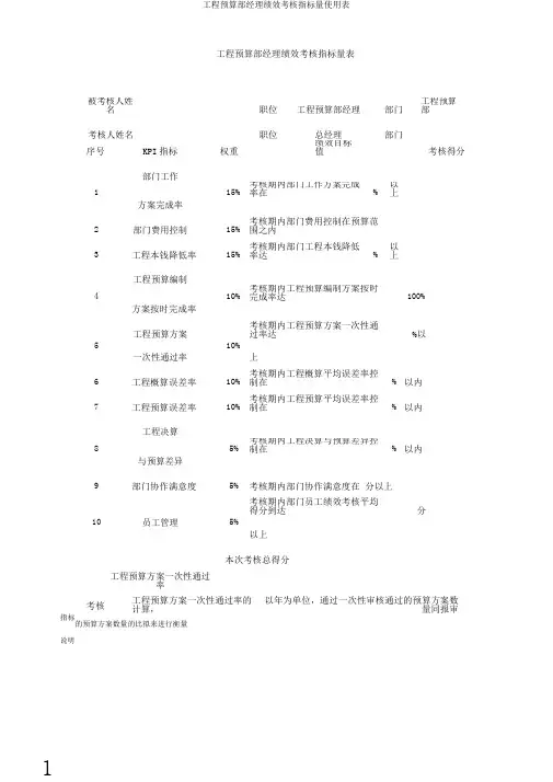 工程预算部经理绩效考核指标量使用表