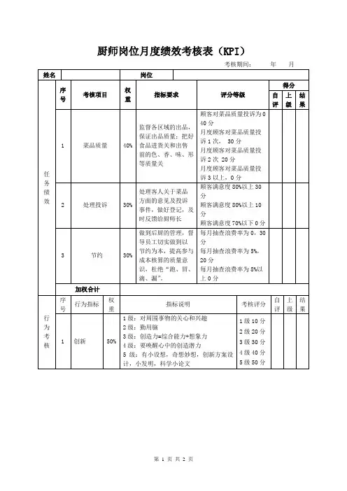 厨师岗位月度绩效考核表(KPI)