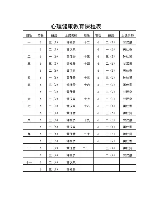 心理健康教育课程表