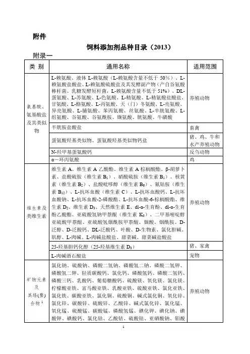 饲料添加剂品种目录(2013)