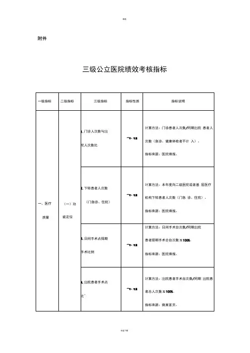 三级公立医院绩效考核指标