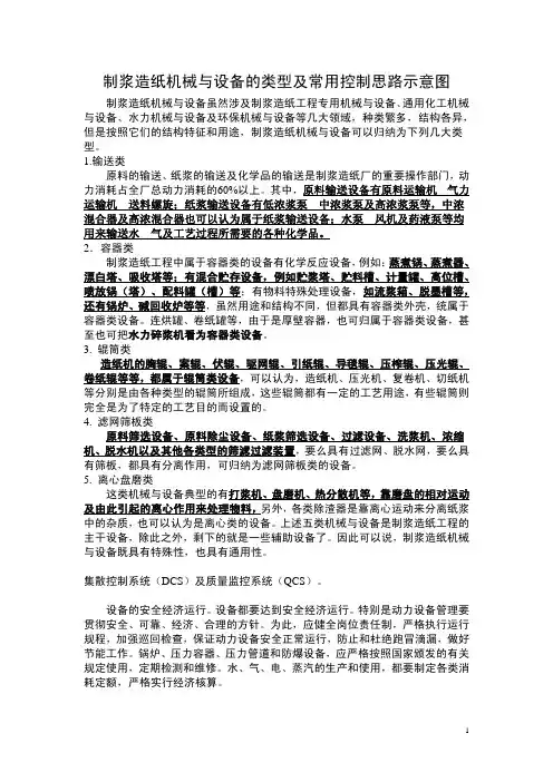 制浆造纸机械与设备的类型及常用控制思路示意图