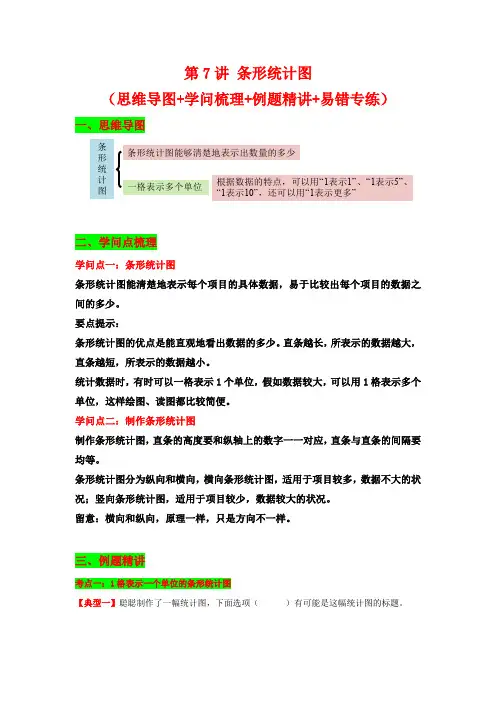 【典例精讲】第7讲 条形统计图-四年级上册数学精品讲义(思维导图+知识梳理+例题精 