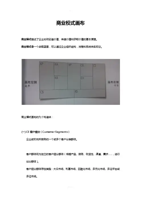 商业模式画布(商业模式新生代)