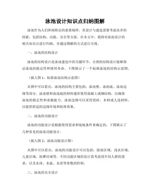 泳池设计知识点归纳图解