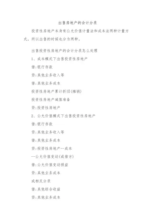 出售房地产的会计分录