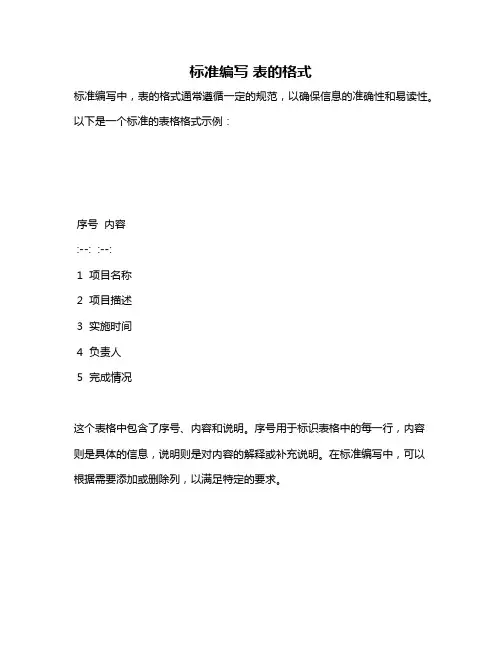 标准编写 表的格式