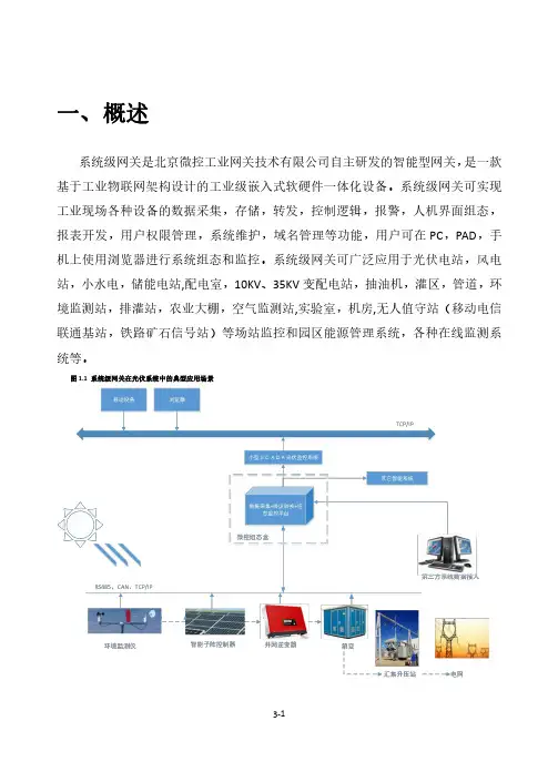 系统级网关使用说明书V1.0