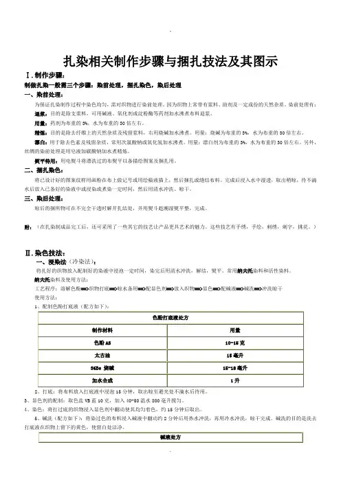 扎染相关制作步骤与捆扎技法及其图示