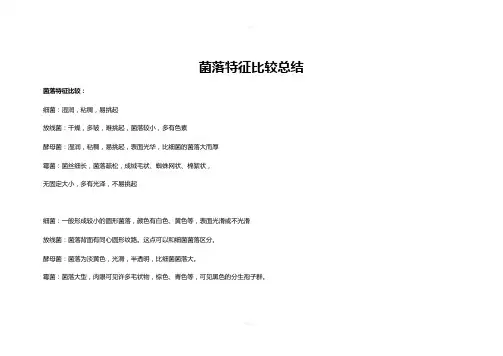 微生物菌落特征形态总结大全(带图片)84738