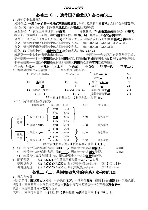 学业水平测试生物必修二知识点全览
