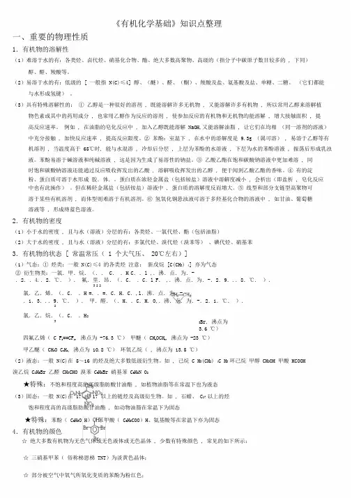 (完整版)有机化学基础知识点整理打印版.doc