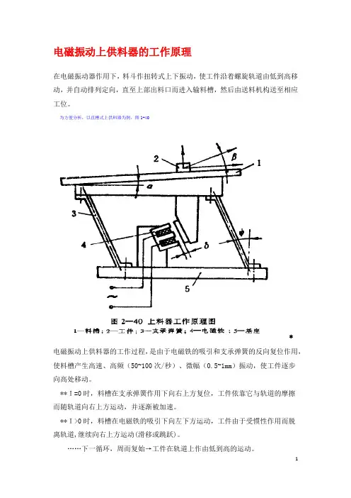 (完整版)振动盘设计手册