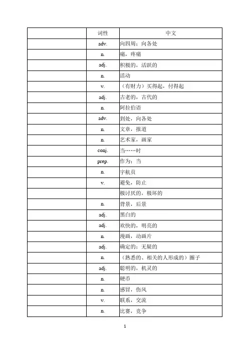 八下英语单词默写版(可直接用,按字母顺序)
