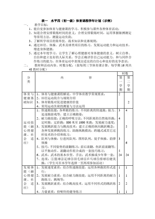 水平四(初一级)体育课程学年计划(示例)