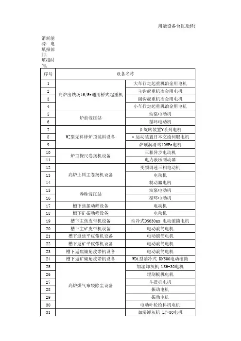 主要用能设备台账