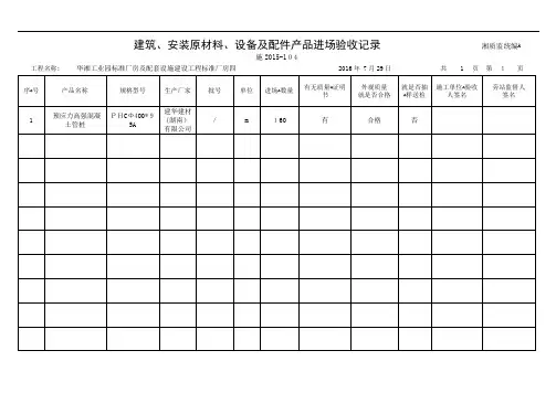 建筑、安装原材料、设备及配件产品进场验收记录