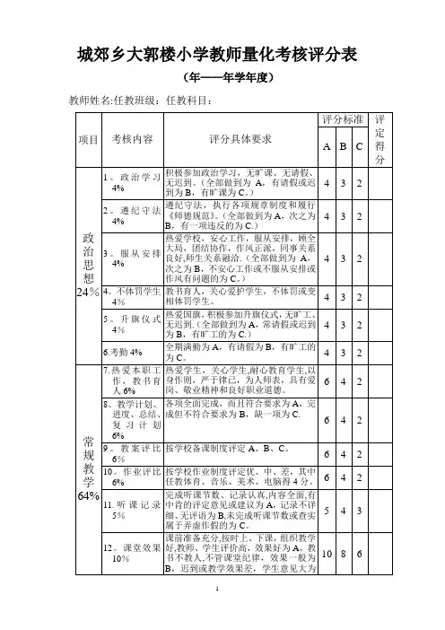 教师量化考核评分表