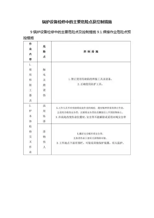 锅炉设备检修中的主要危险点及控制措施