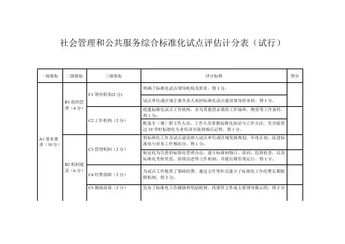 社会管理和公共服务综合标准化试点评估计分表