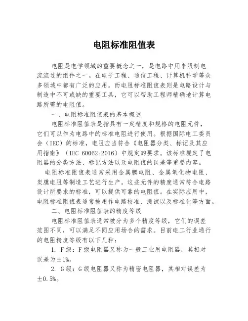 电阻标准阻值表