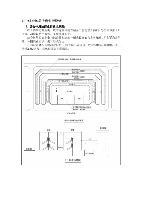 综合体周边商业街设计