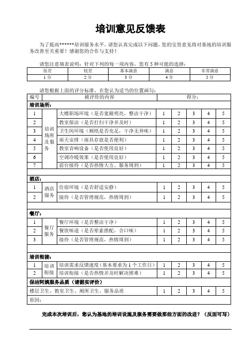 培训意见反馈表