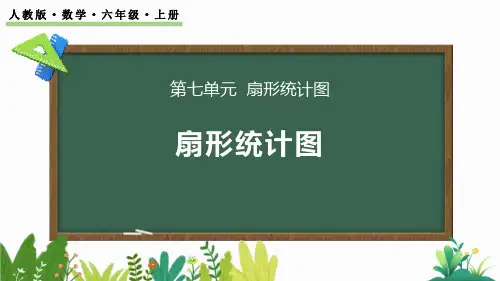 最新人教版六年级数学上册《7.1 扇形统计图的认识》精品教学课件