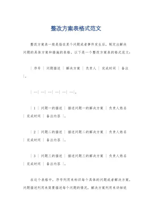 整改方案表格式范文