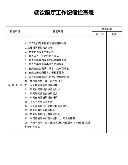 7、餐饮前厅工作纪律检查表