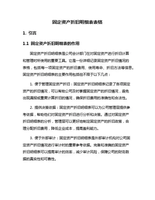 固定资产折旧明细表表格