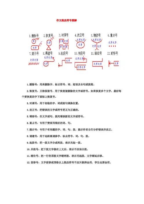 作文批改符号图解