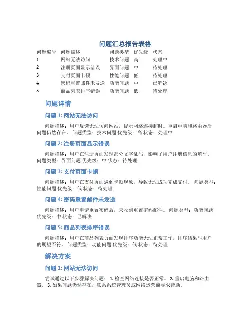 问题汇总报告表格