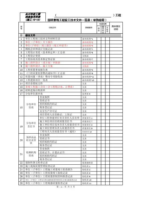 档案馆资料要求
