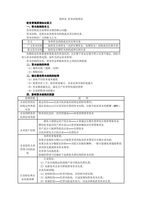 第四章 资本结构理论