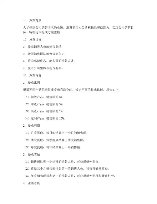 销售人员提成方案激励