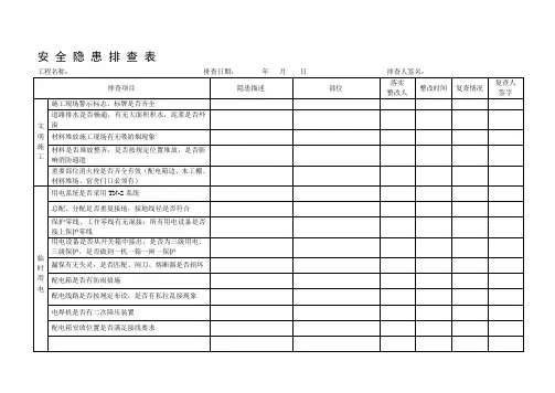 公路工程施工现场安全隐患排查表
