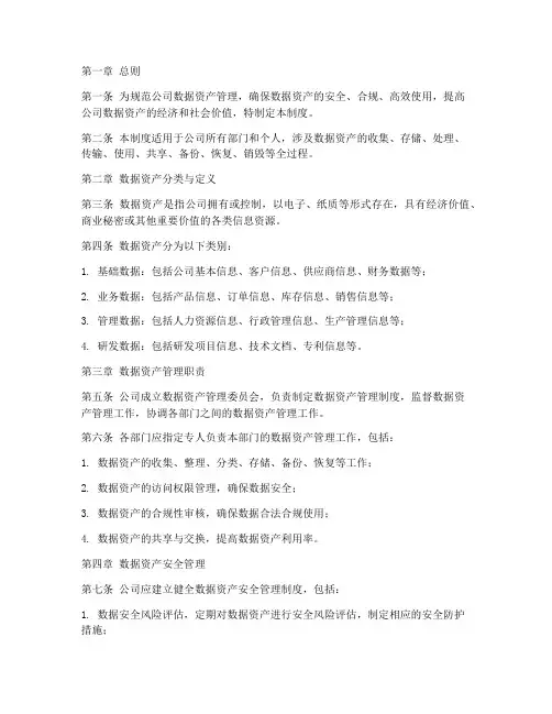 公司数据资产管理制度