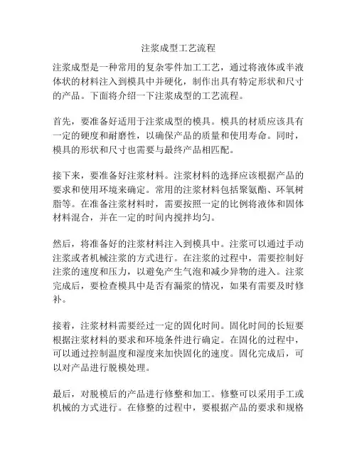 注浆成型工艺流程