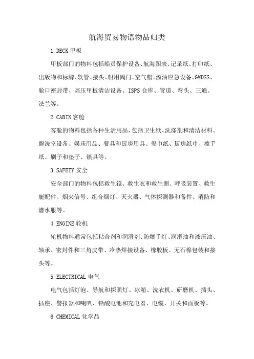 航海贸易物语物品归类