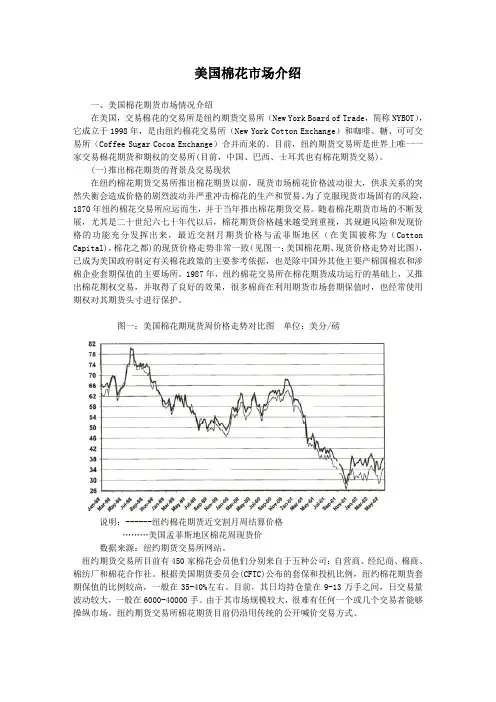 美国棉花市场介绍