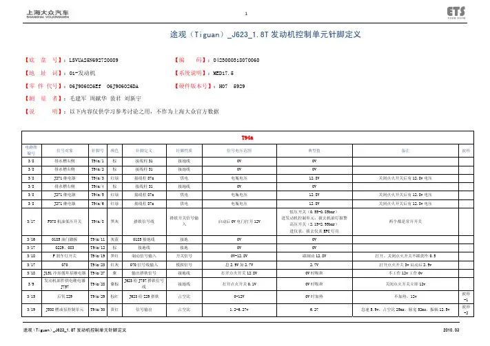 途观(Tiguan)_J623_1.8T发动机控制单元针脚定义