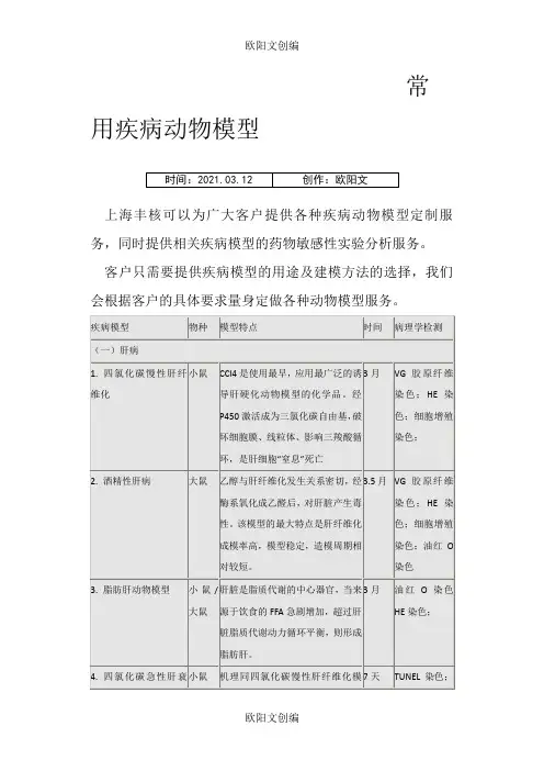 常用疾病动物模型之欧阳文创编